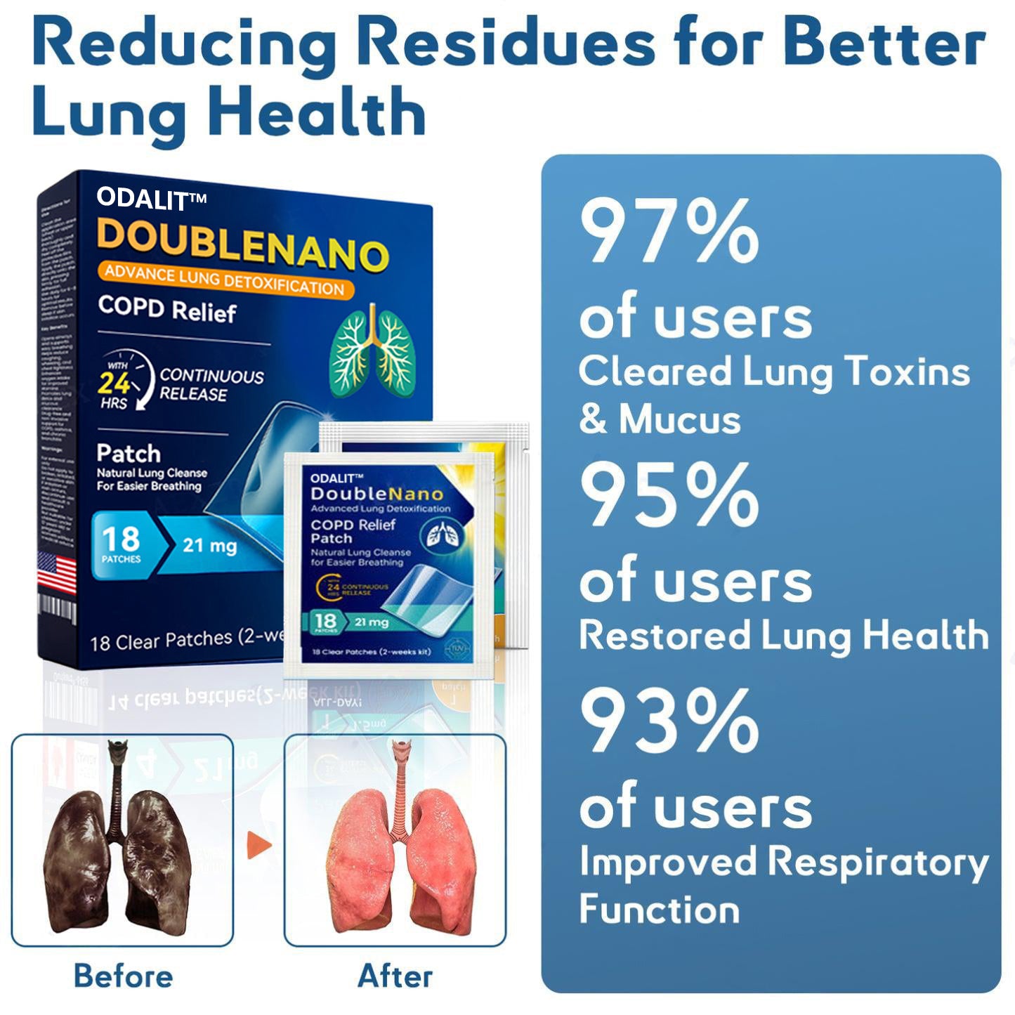 ✅ODALIT™ DoubleNano COPD Relief Patch (💝 Cough, wheezing, shortness of breath, sputum, stuffy nose, bronchitis, bronchitis, allergy symptoms, lung discomfort)