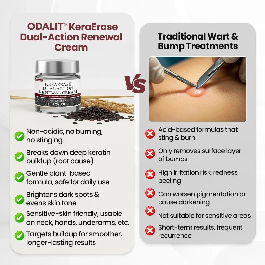ODALIT®KeraErase Dual-Action Renewal Cream