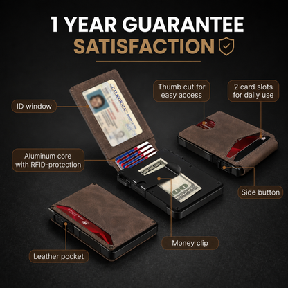 UNUMZEKKA™ Minimalist Wallet - Maximum Capacity. Minimal Footprint.