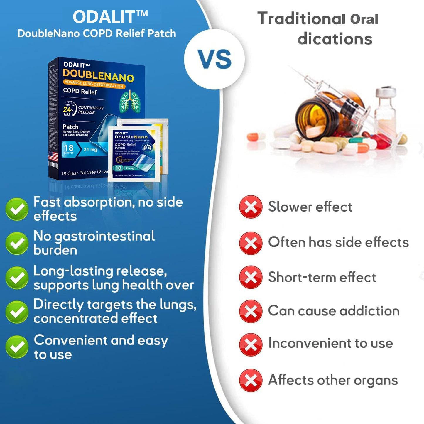 ✅ODALIT™ DoubleNano COPD Relief Patch (💝 Cough, wheezing, shortness of breath, sputum, stuffy nose, bronchitis, bronchitis, allergy symptoms, lung discomfort)