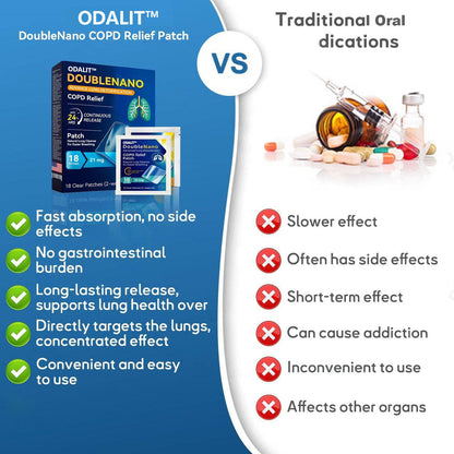 ✅ODALIT™ DoubleNano COPD Relief Patch (💝 Cough, wheezing, shortness of breath, sputum, stuffy nose, bronchitis, bronchitis, allergy symptoms, lung discomfort)