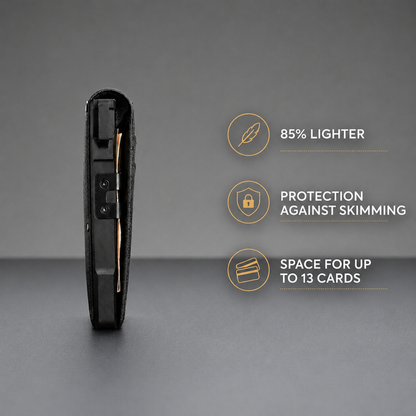UNUMZEKKA™ Minimalist Wallet - Maximum Capacity. Minimal Footprint.