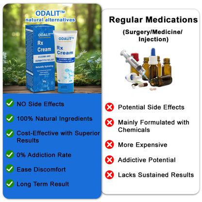 ODALIT™  OatCalm Skin Repair Cream Rx(Relieves eczema, itching , dermatitis, psoriasis, skin allergies,  pigmentation, dry skin, and other common skin issues)