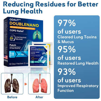 ✅ODALIT™ DoubleNano COPD Relief Patch (💝 Cough, wheezing, shortness of breath, sputum, stuffy nose, bronchitis, bronchitis, allergy symptoms, lung discomfort)