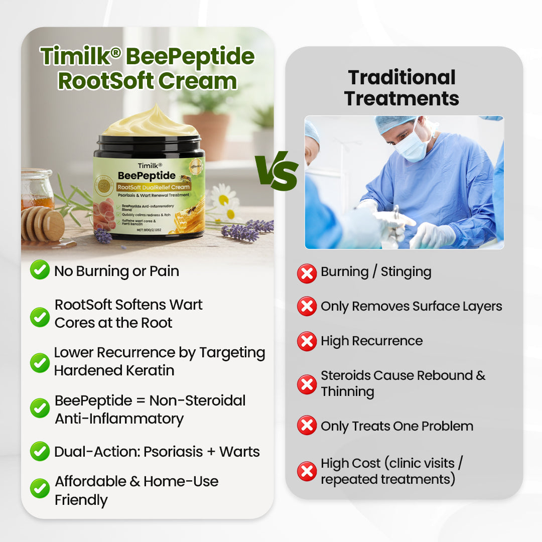 ODALIT® BeePeptide RootSoft DualRelief Cream