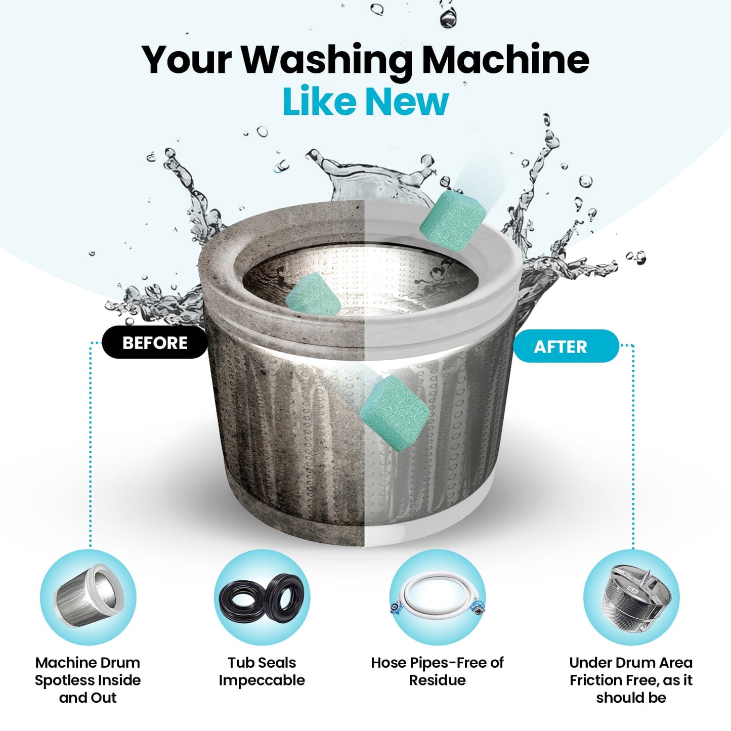 CURAUO™ Washing Machine Cleaner
