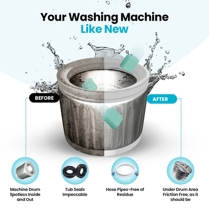 CURAUO™ Washing Machine Cleaner