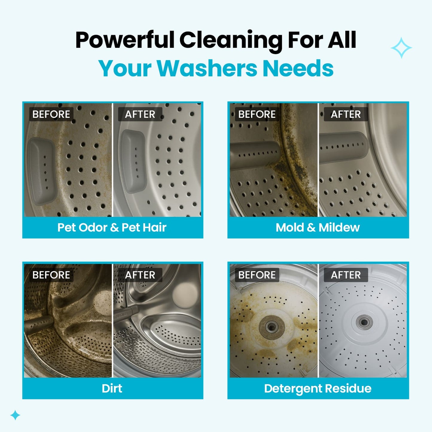 CURAUO™ Washing Machine Cleaner