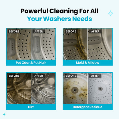 CURAUO™ Washing Machine Cleaner