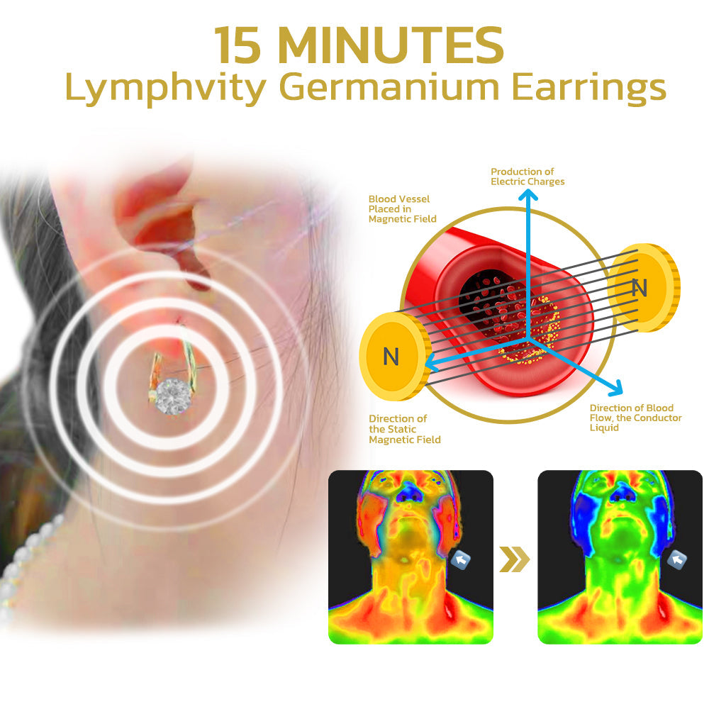 (🔥LAST DAY SALE-80% OFF) ODALIT™ Lymphatic MagneTherapy Germanium Earrings