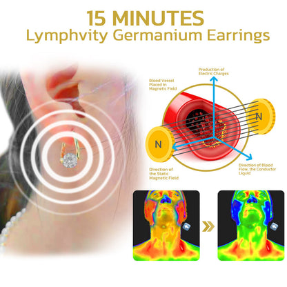 (🔥LAST DAY SALE-80% OFF) ODALIT™ Lymphatic MagneTherapy Germanium Earrings