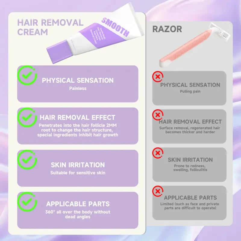 Herbal Hair Removal Cream — Gentle, Fast & Smooth Skin for Face & Body