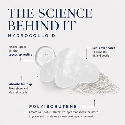 Hydrogel Nose Patches