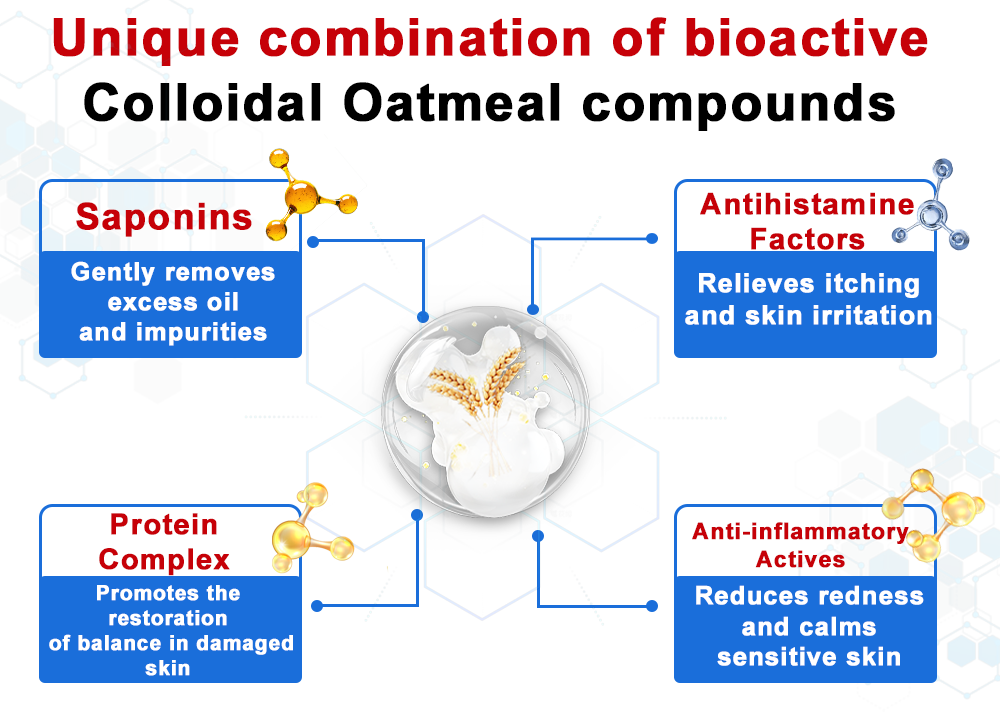 ODALIT™  OatCalm Skin Repair Cream Rx(Relieves eczema, itching , dermatitis, psoriasis, skin allergies,  pigmentation, dry skin, and other common skin issues)