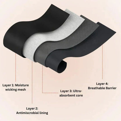 💎MHRA-Certified: 59% OFF|100% Leak-Proof Washable Underwear (Say Goodbye to Awkwardness and Worry!)