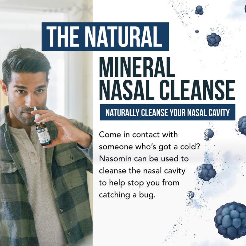 ODALIT™ NASAL IODINE SPRAY