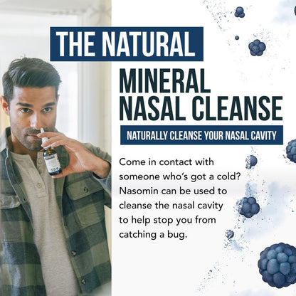 ODALIT™ NASAL IODINE SPRAY
