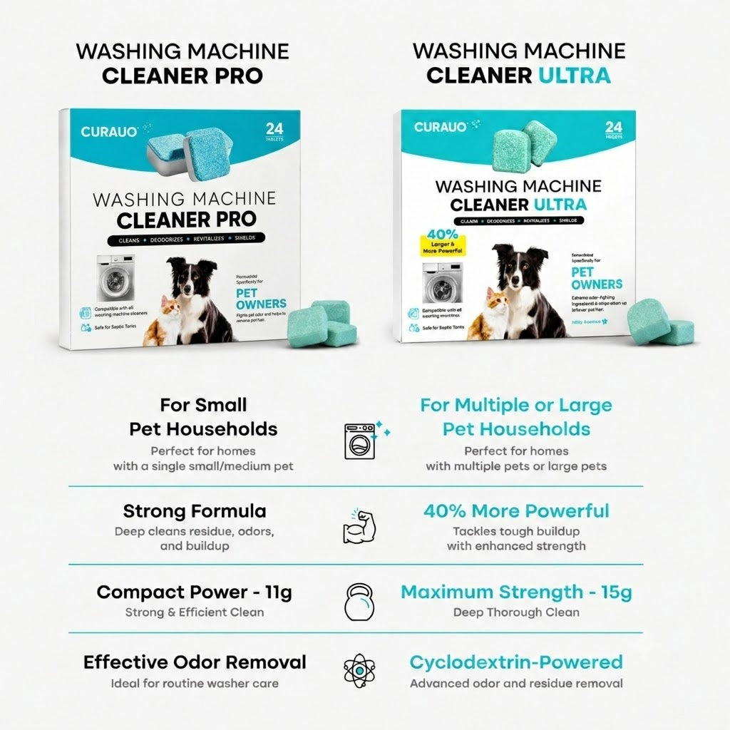 CURAUO™ Washing Machine Cleaner