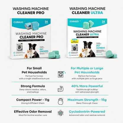 CURAUO™ Washing Machine Cleaner