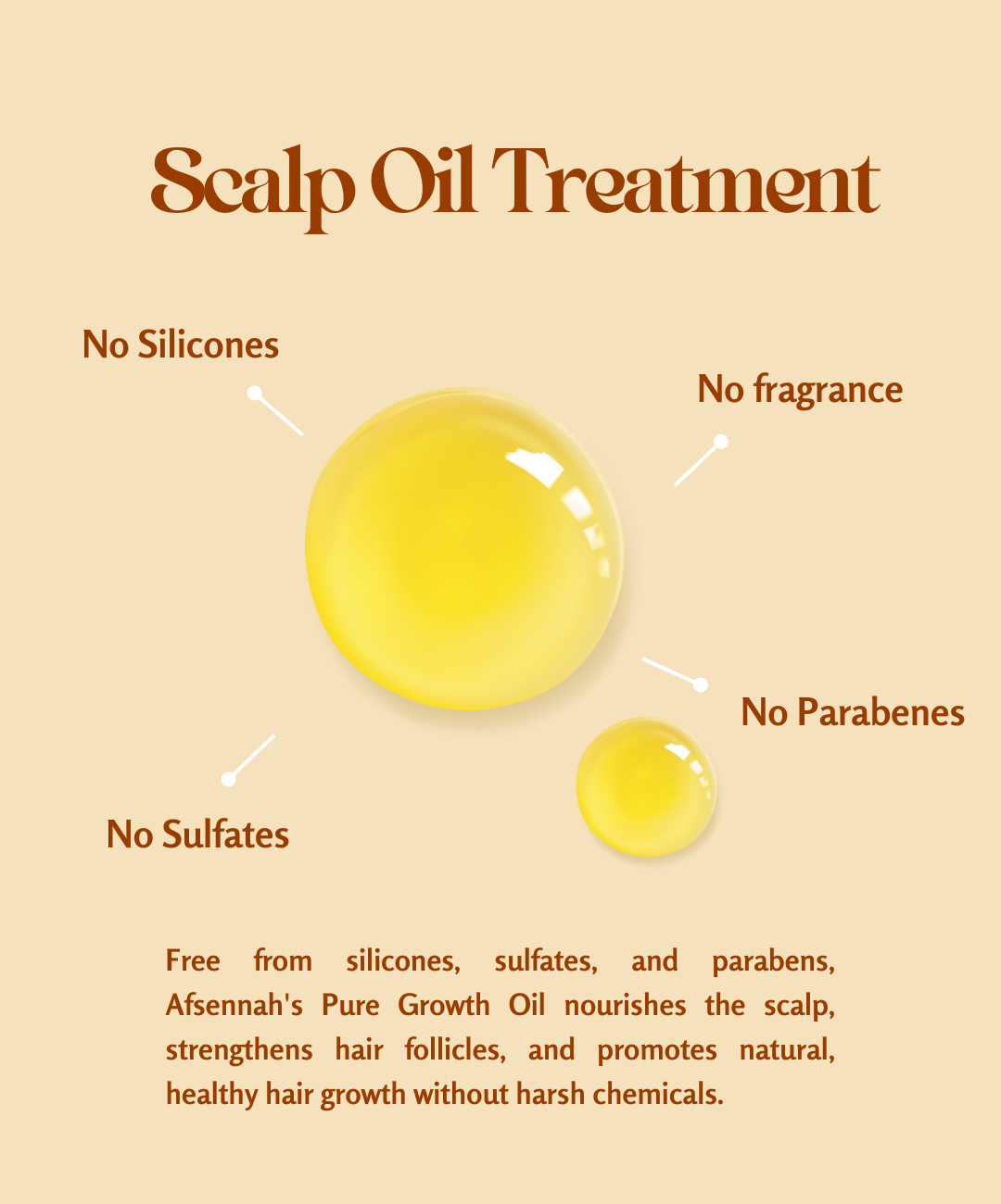 Custom Hair Growth Oil