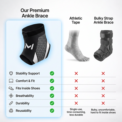 ODALIT™ Ankle Support