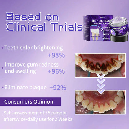 🌿Flash Sale - Don’t Miss Out - ODALIT™ Teeth Restoration Mineral Powder🦷(ADA recommended)👩‍⚕️(Treats periodontitis and mouth ulcers, prevents tooth loss, and repairs gum recession)