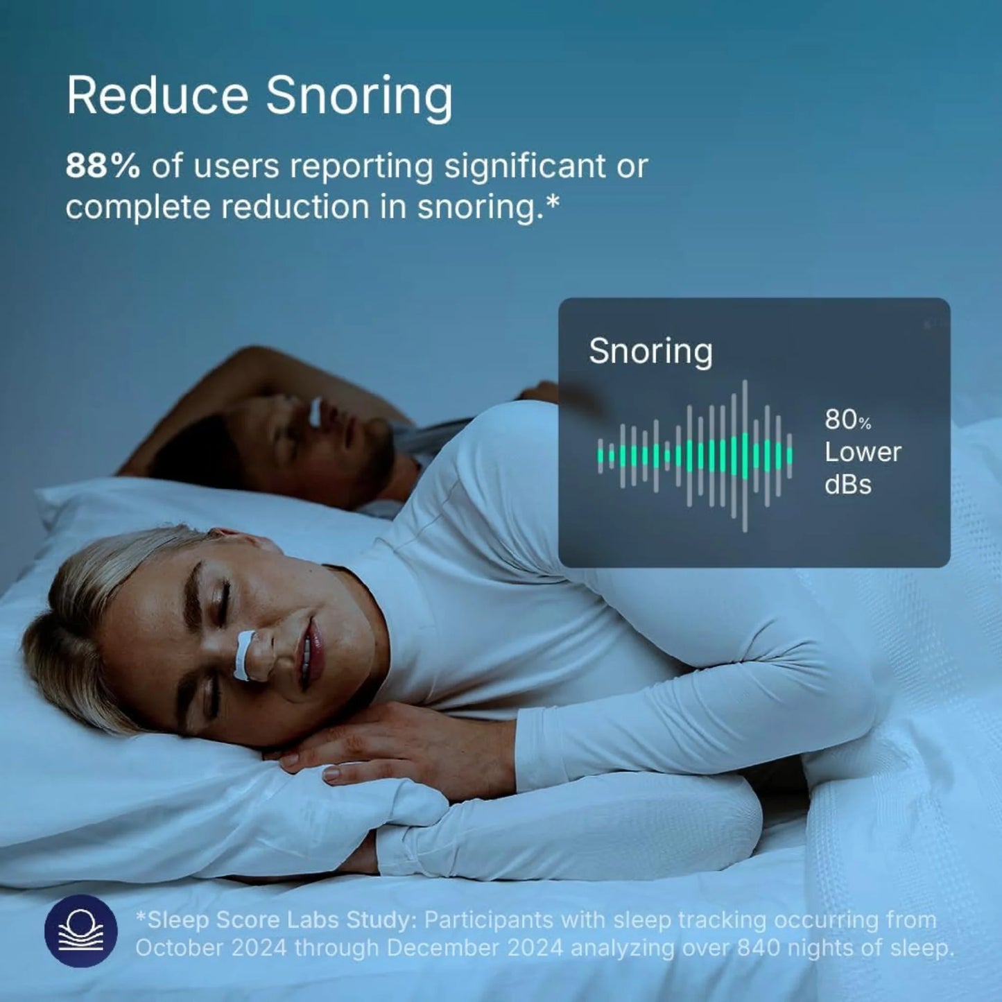 Anti-Snore Nose Clip and Intake Breathing Magnetic Nasal Strip Starter Kit